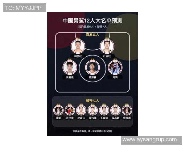 中国男篮12人大名单公布赵继伟赵睿领衔胡明轩赵嘉义遗憾落选